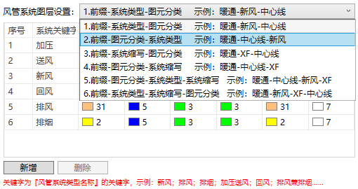 风管系统图层的前缀样式