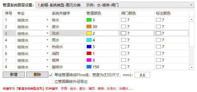 管道系统图层设置