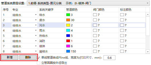 管道系统图层设置的新增